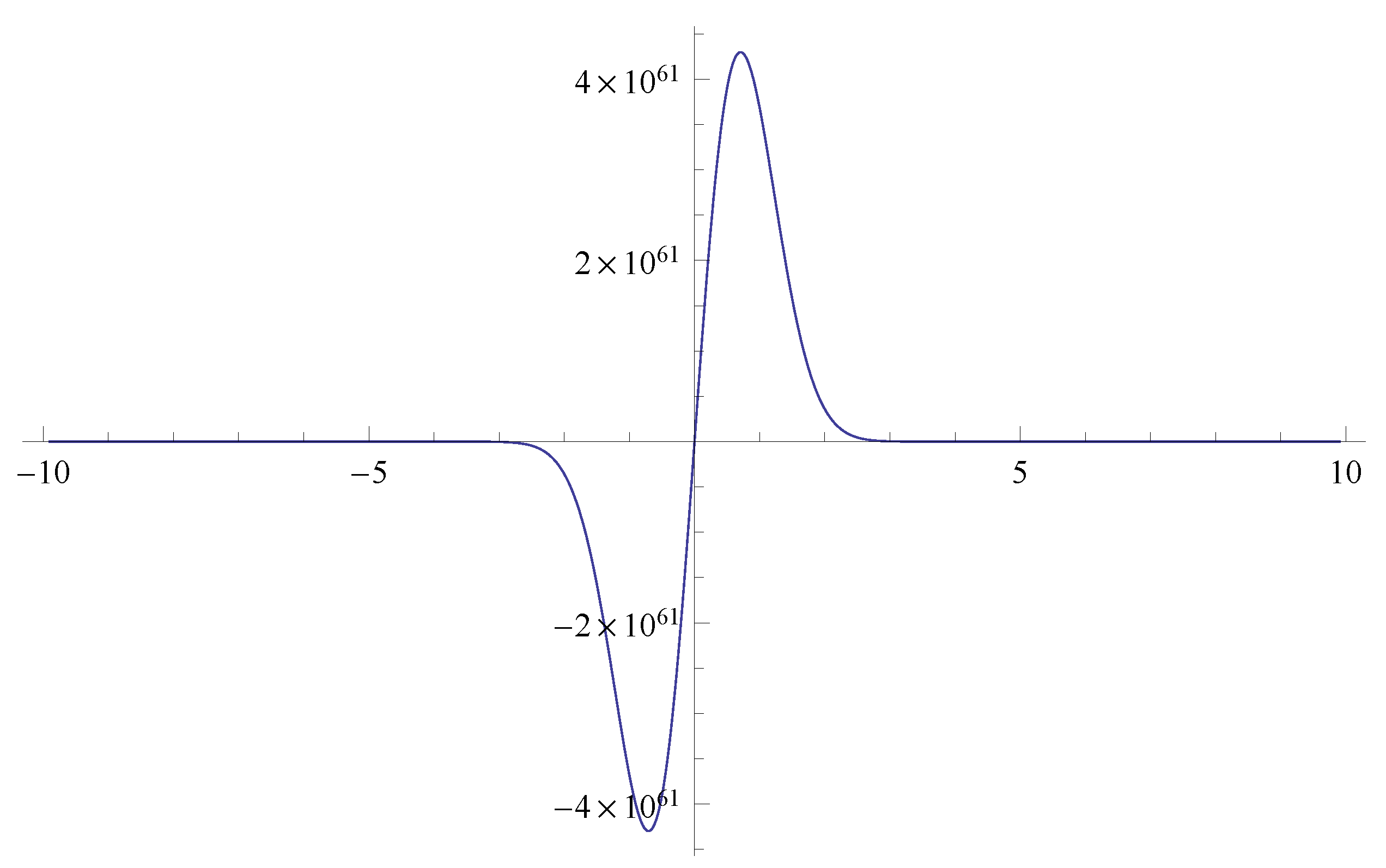 Axioms 10 00230 g008