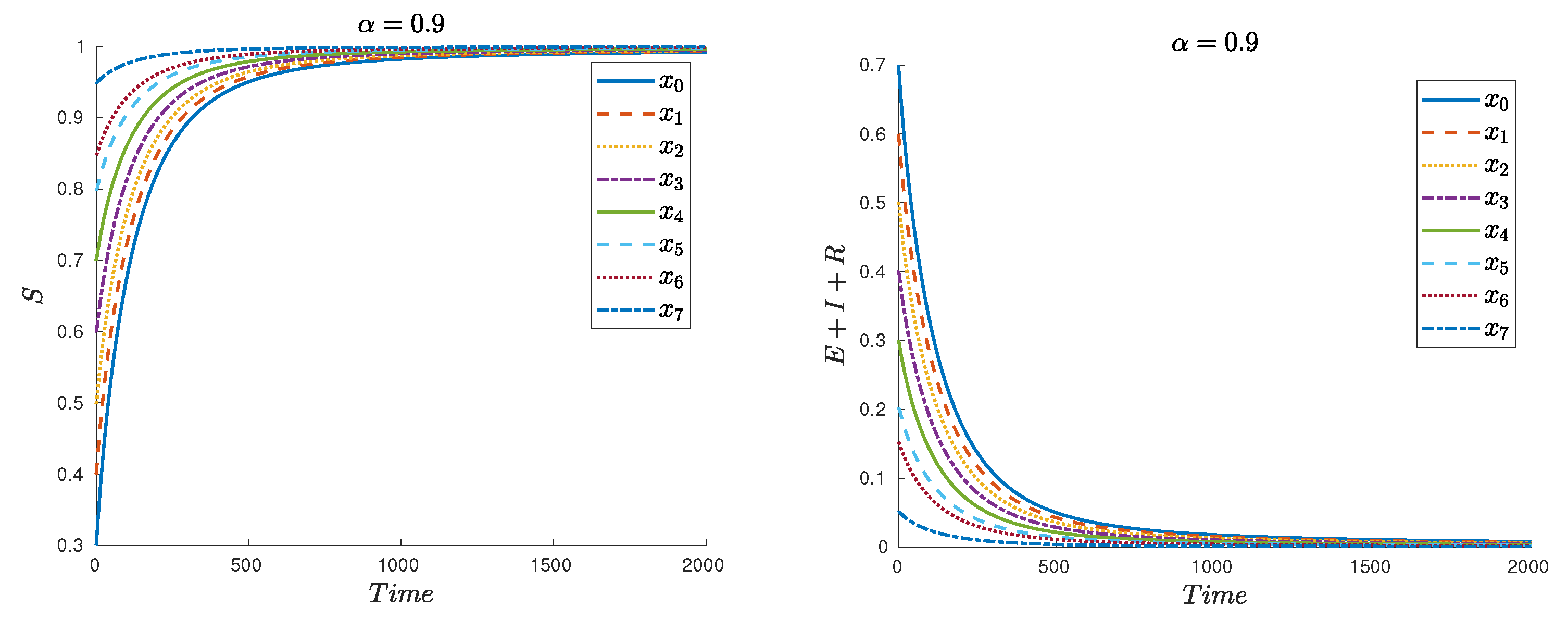 Axioms 10 00238 g002
