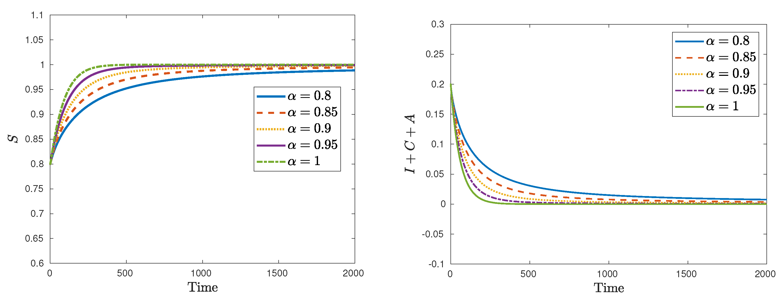 Axioms 10 00238 g004