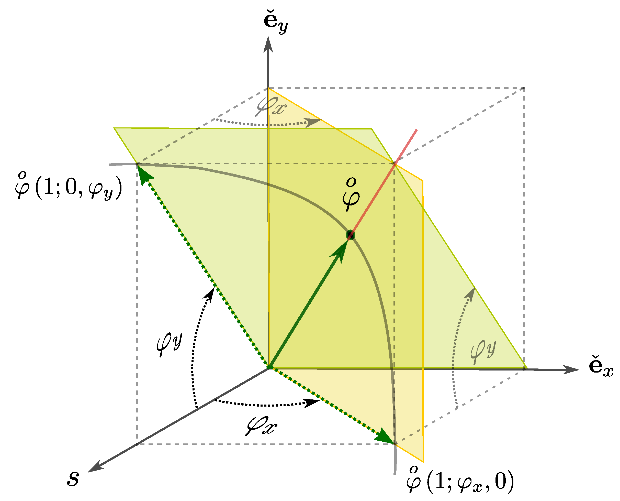 Axioms 10 00250 g001 Axioms 10 00250 g001