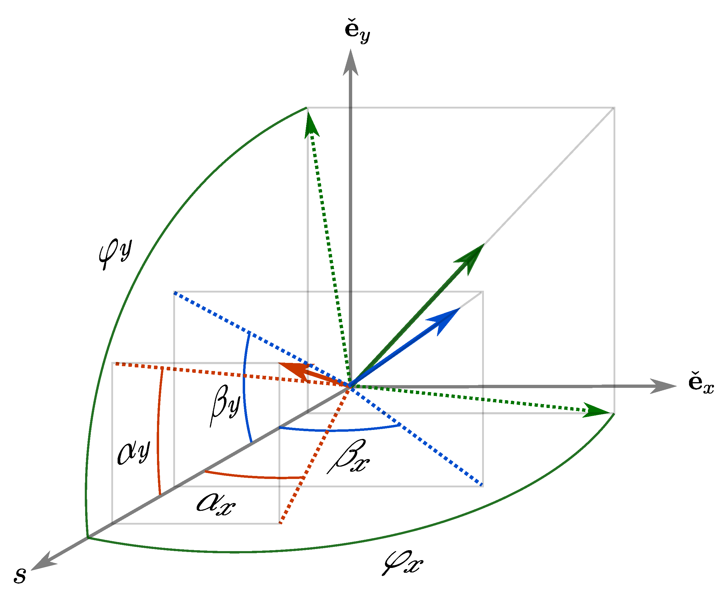 Axioms 10 00250 g003 Axioms 10 00250 g003