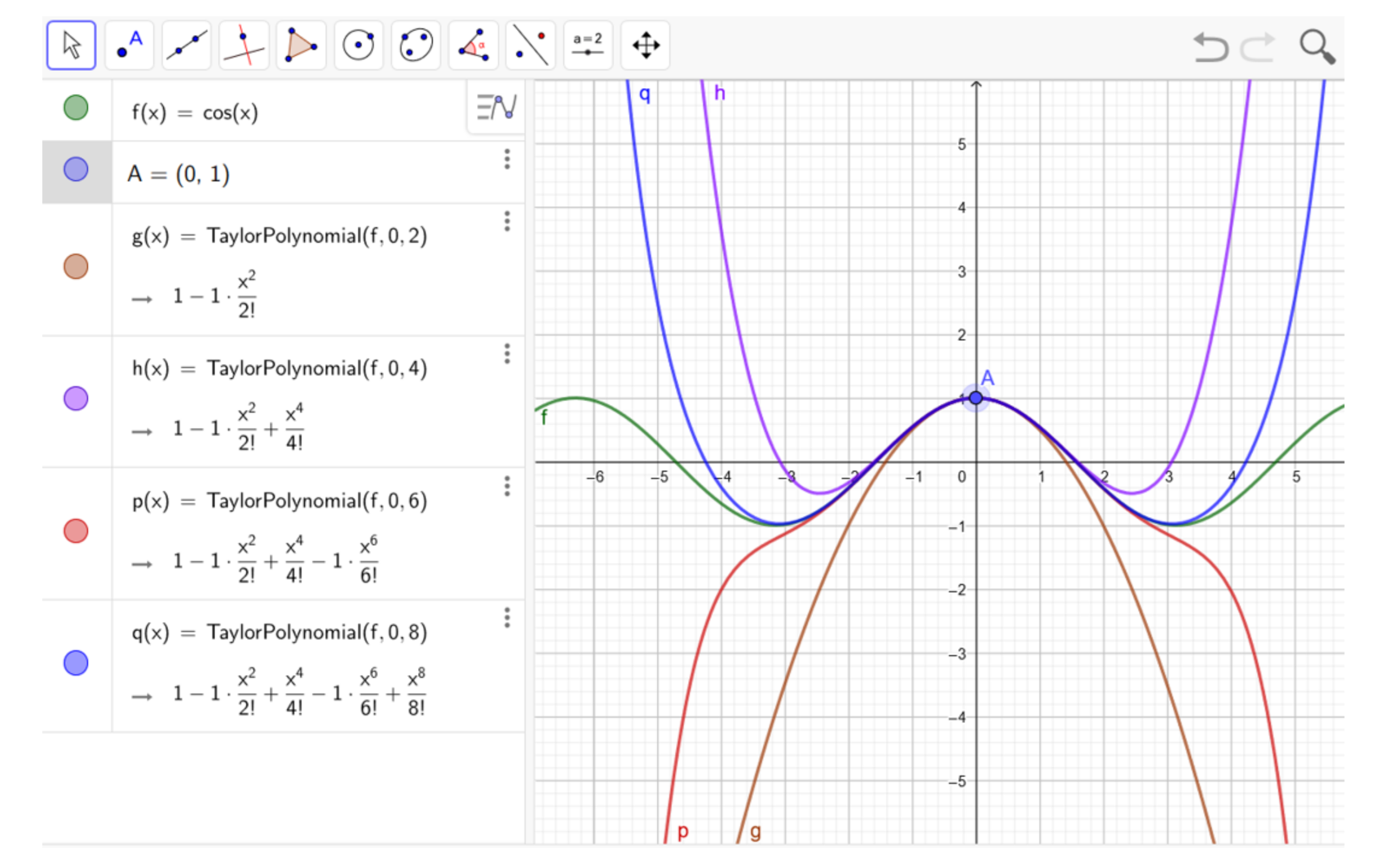 Axioms 10 00253 g003