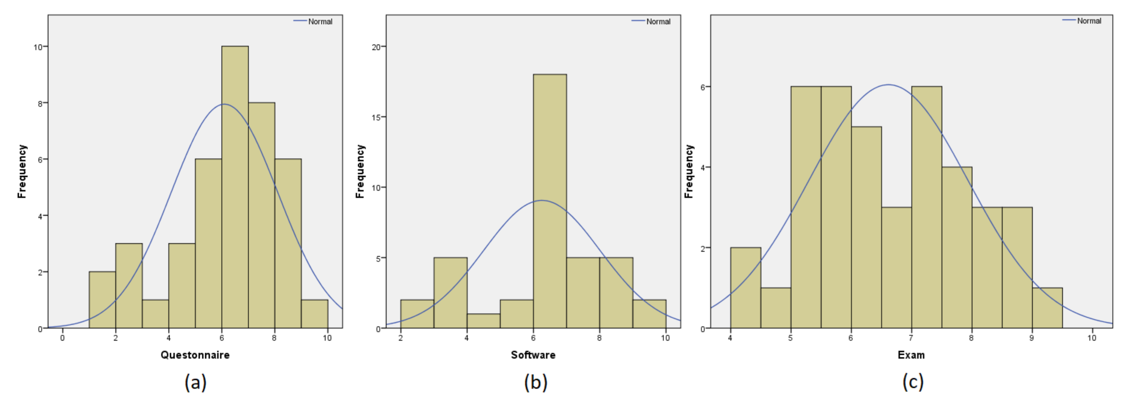 Axioms 10 00253 g017