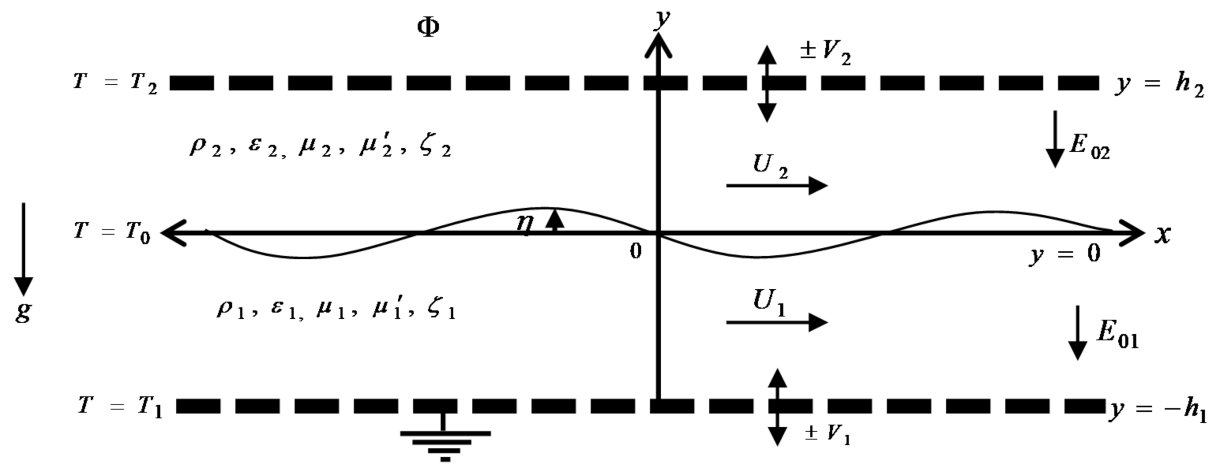 Axioms 10 00258 g001