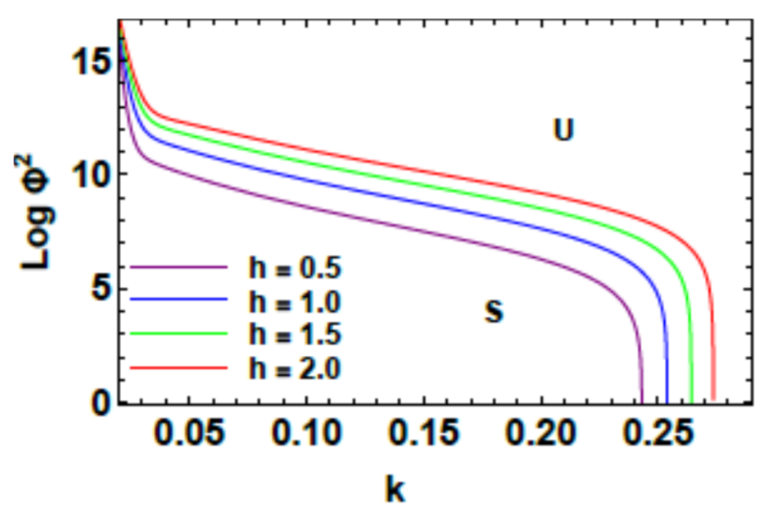 Axioms 10 00258 g003