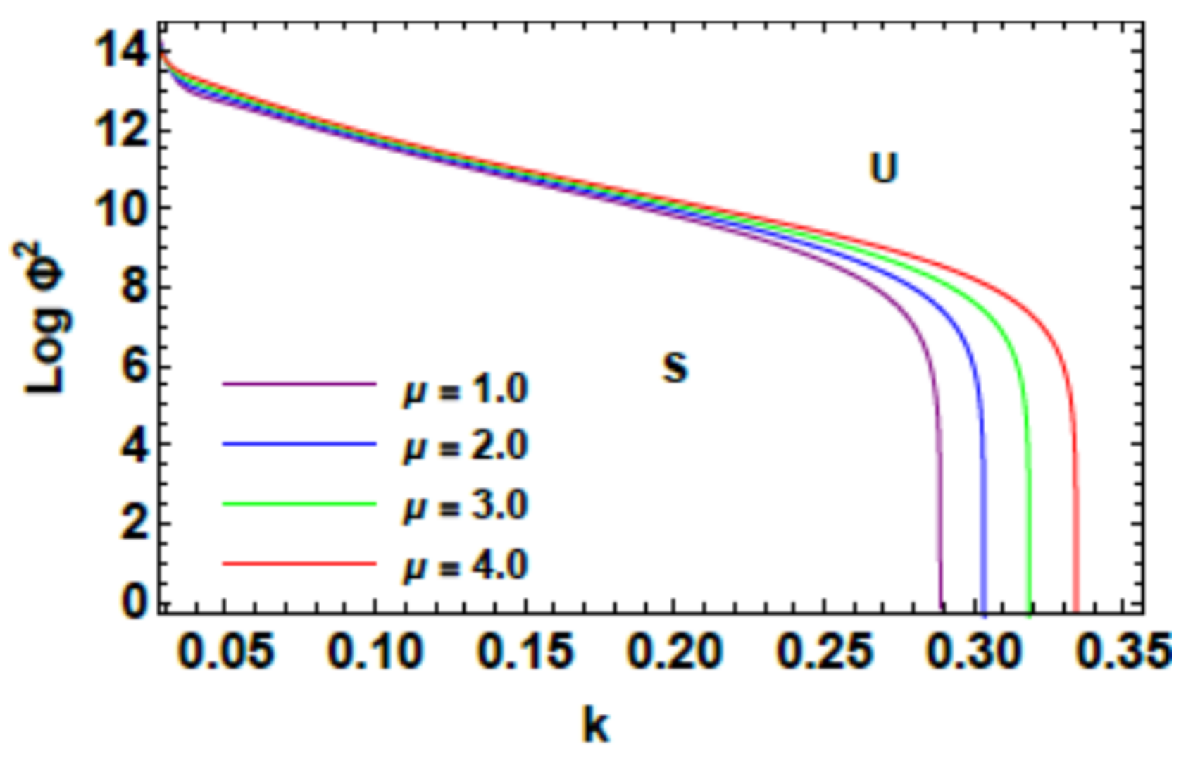 Axioms 10 00258 g004