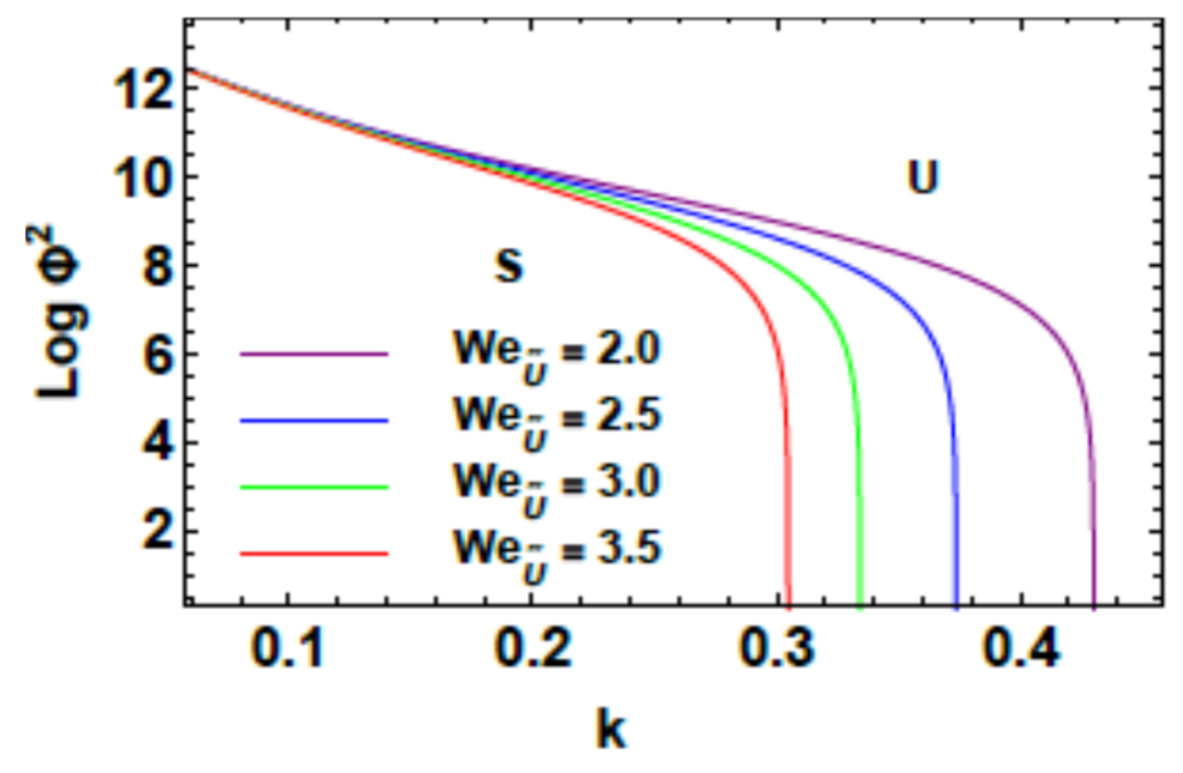 Axioms 10 00258 g005