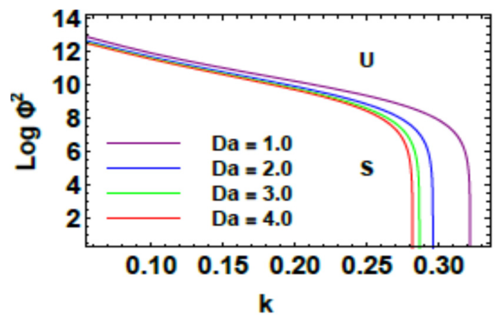 Axioms 10 00258 g007