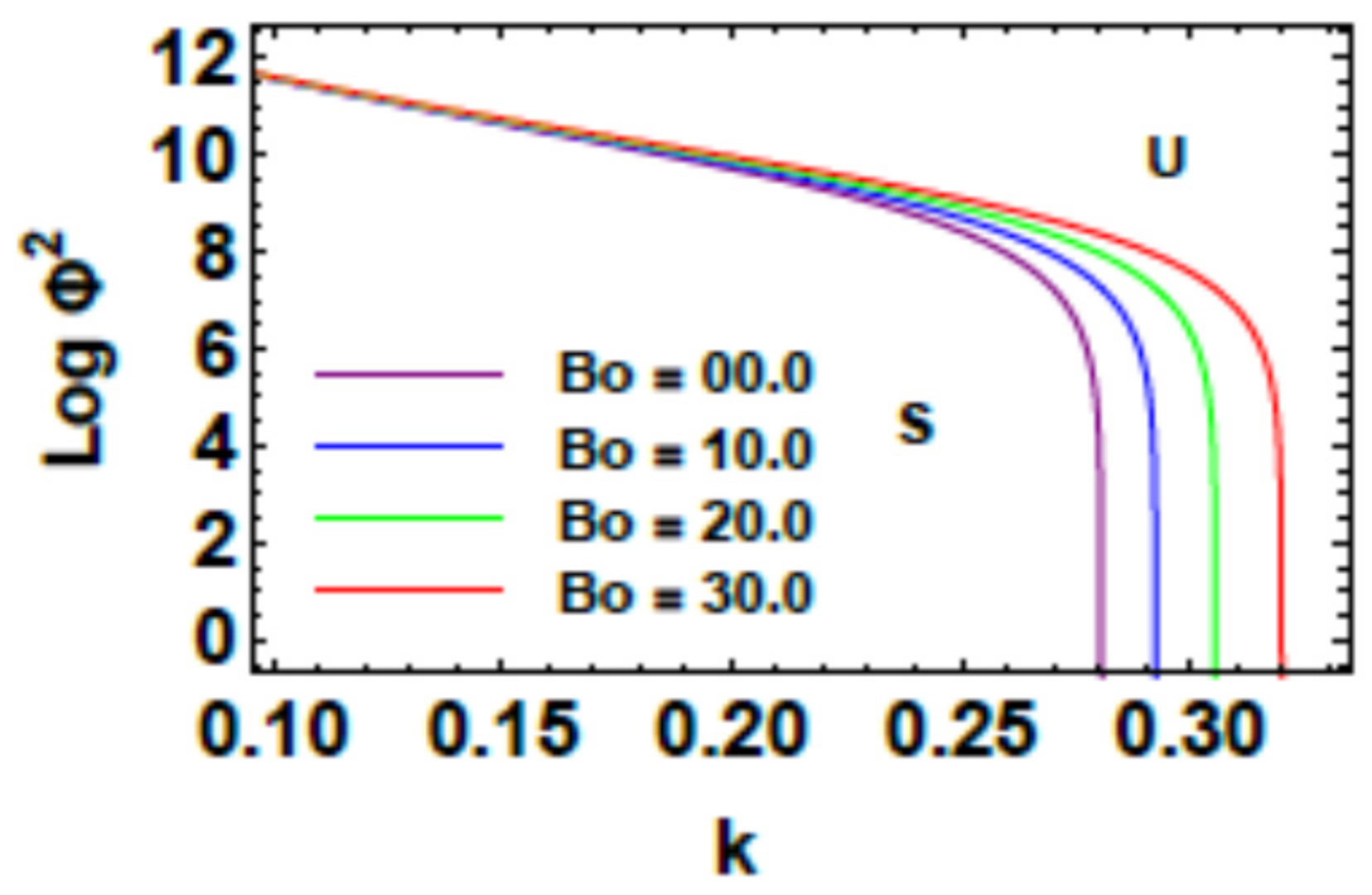 Axioms 10 00258 g009