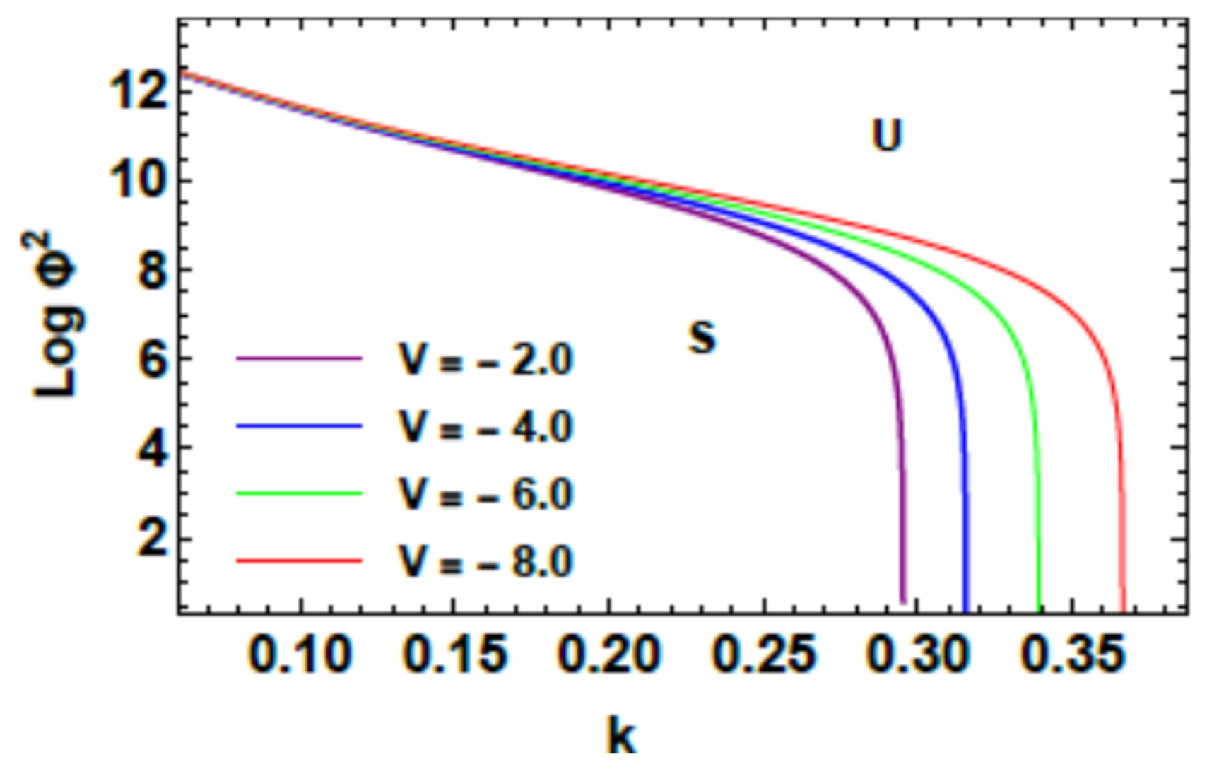 Axioms 10 00258 g010