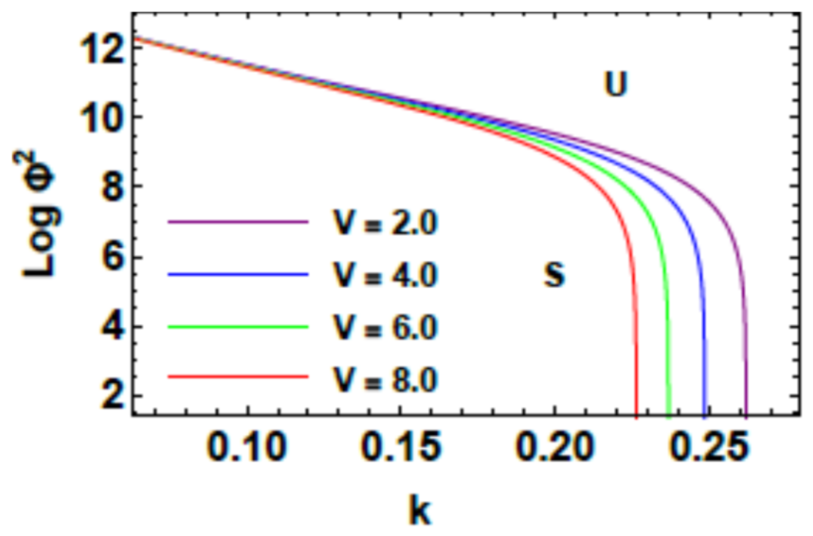 Axioms 10 00258 g011