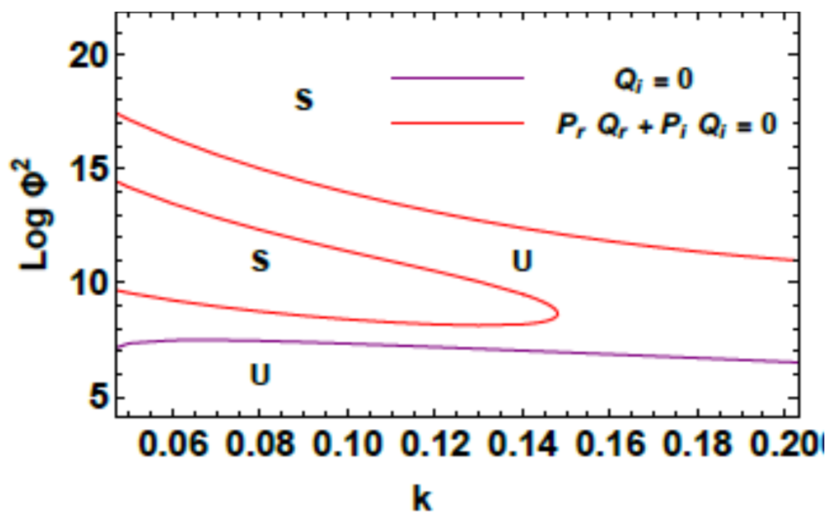 Axioms 10 00258 g015