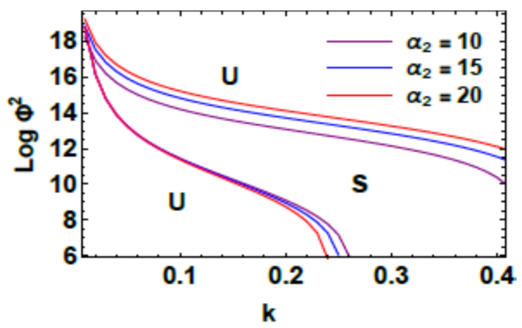 Axioms 10 00258 g017