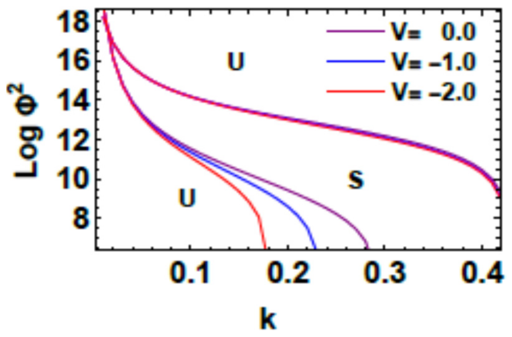 Axioms 10 00258 g021