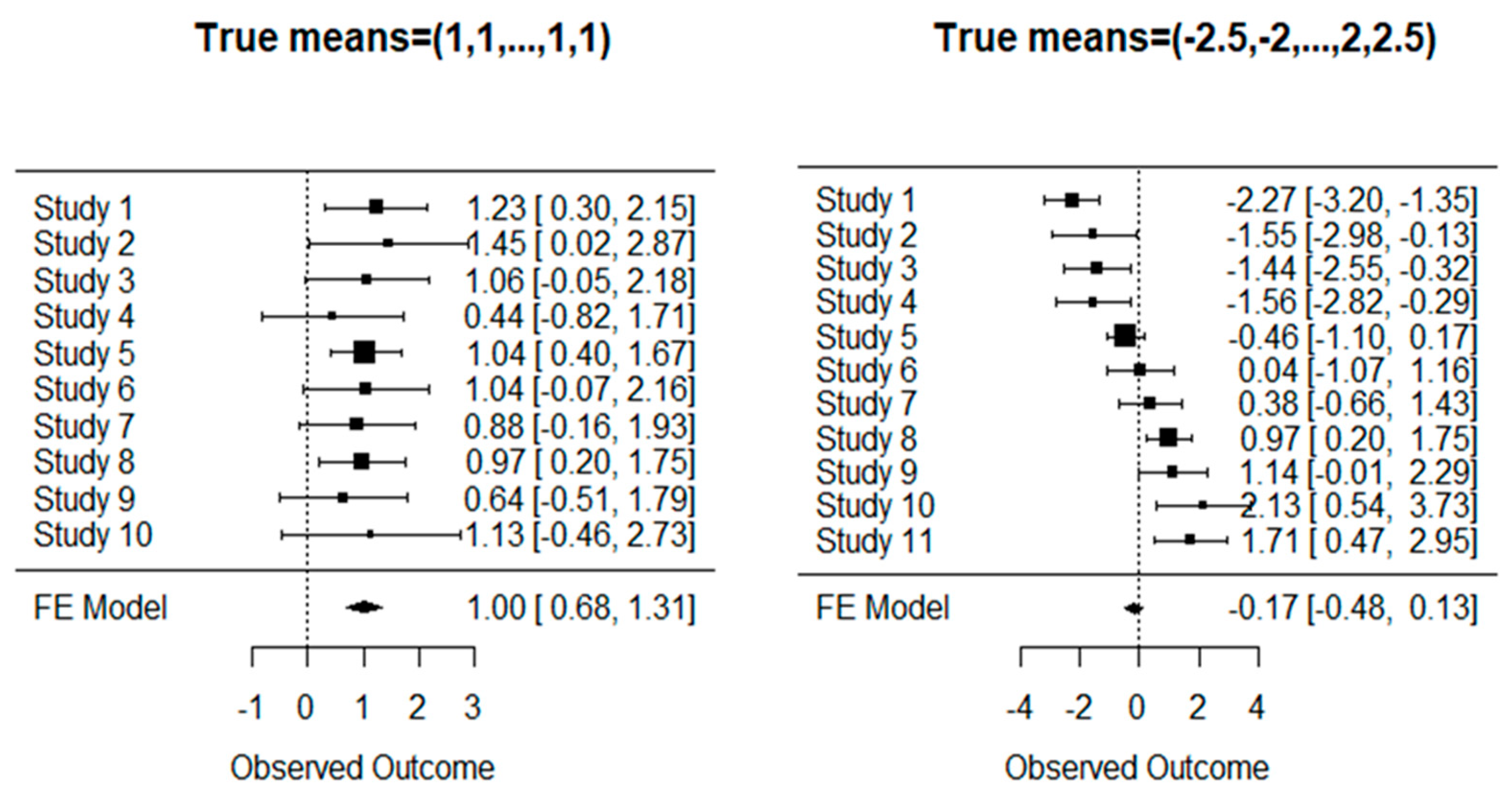 Axioms 10 00267 g001 Axioms 10 00267 g001