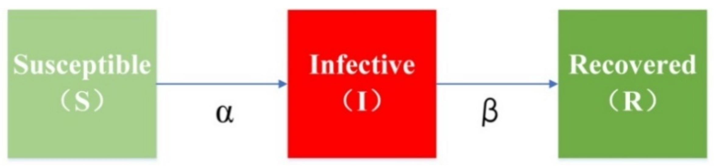 Axioms 10 00270 g002