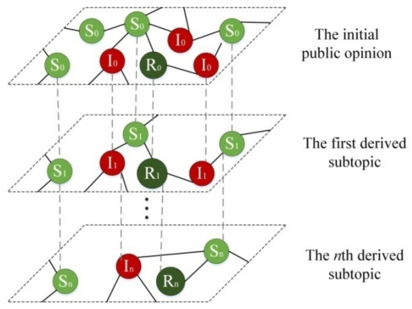 Axioms 10 00270 g004