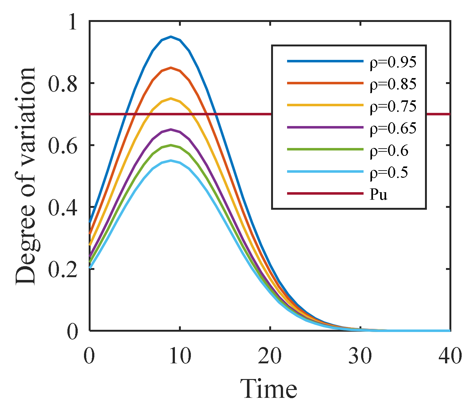 Axioms 10 00270 g006