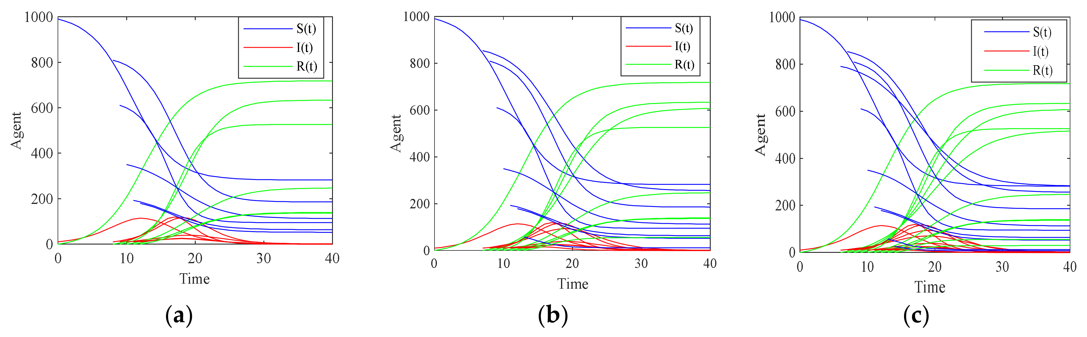 Axioms 10 00270 g009