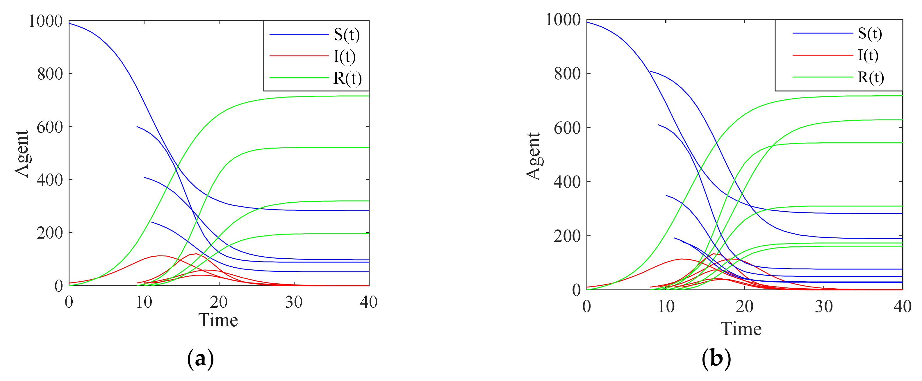 Axioms 10 00270 g015a