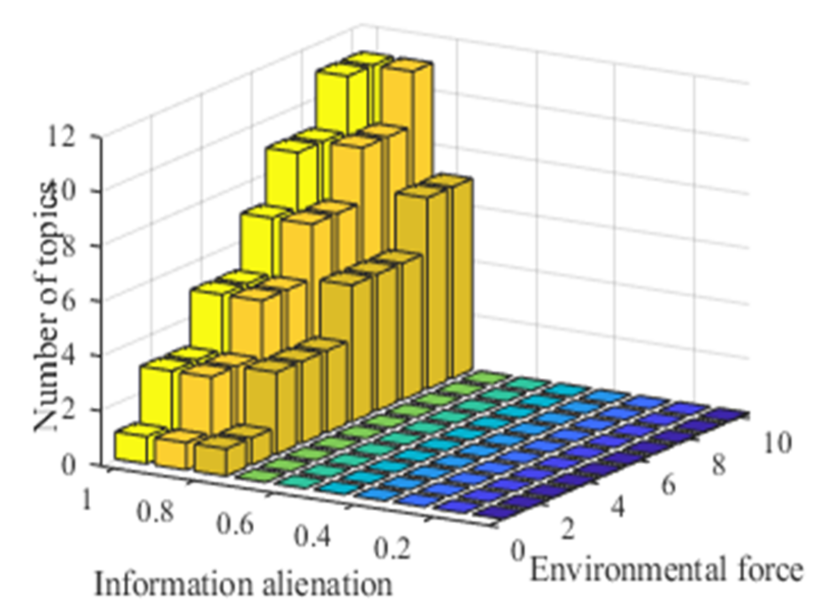 Axioms 10 00270 g018
