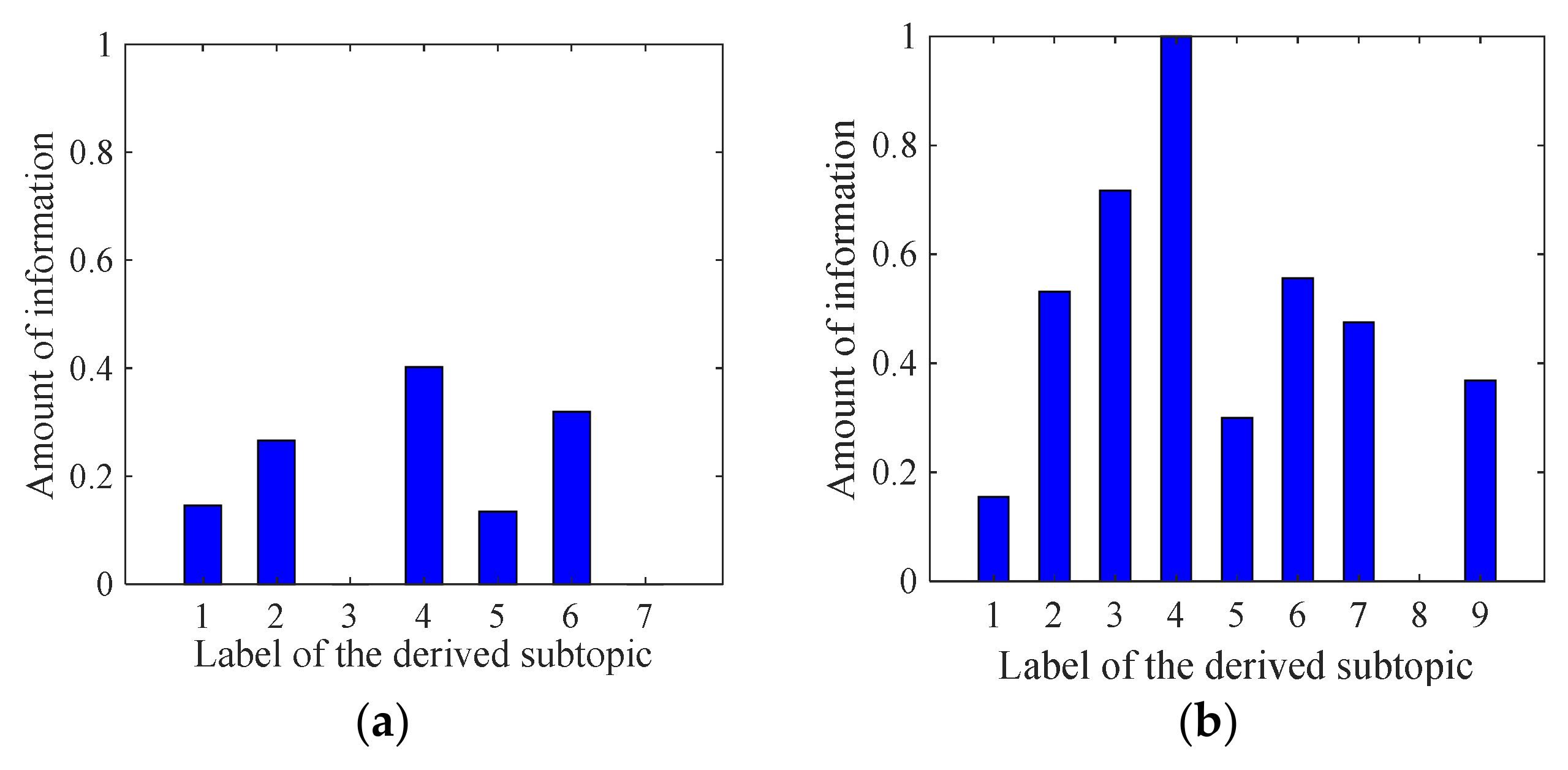 Axioms 10 00270 g022a