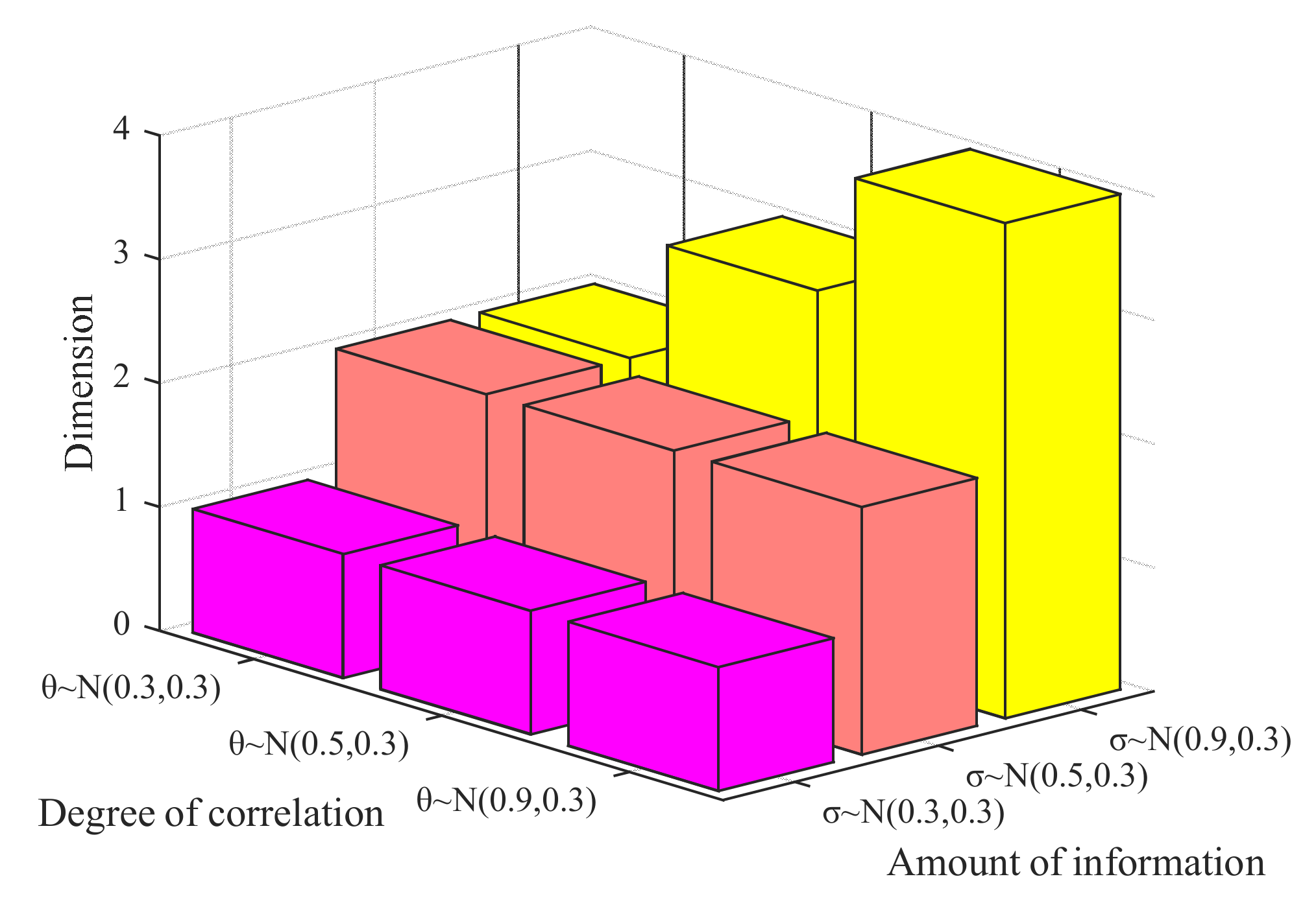 Axioms 10 00270 g025