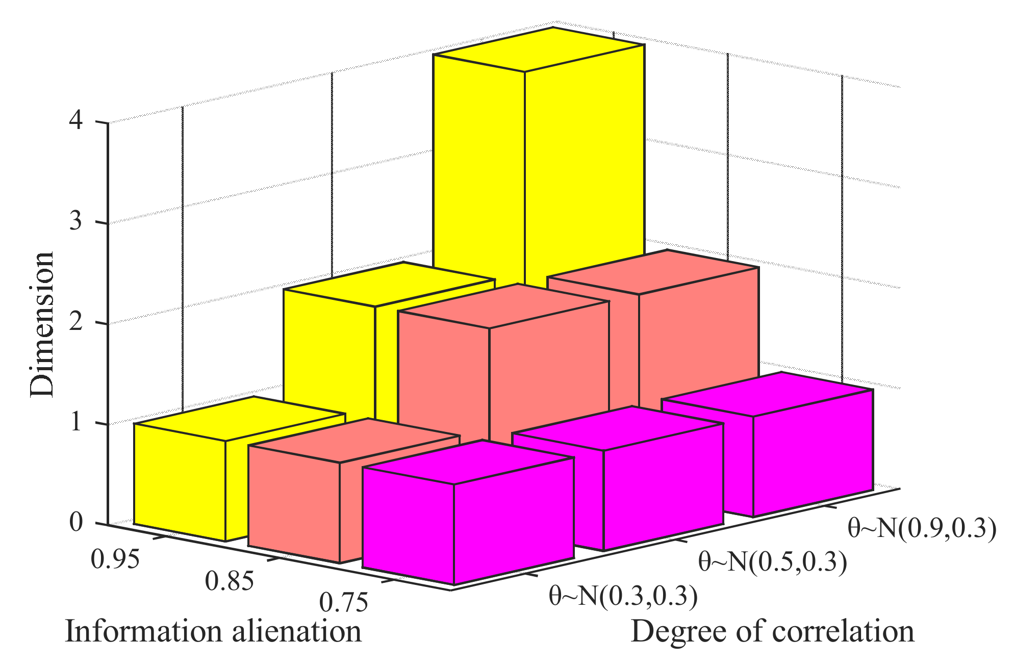 Axioms 10 00270 g026