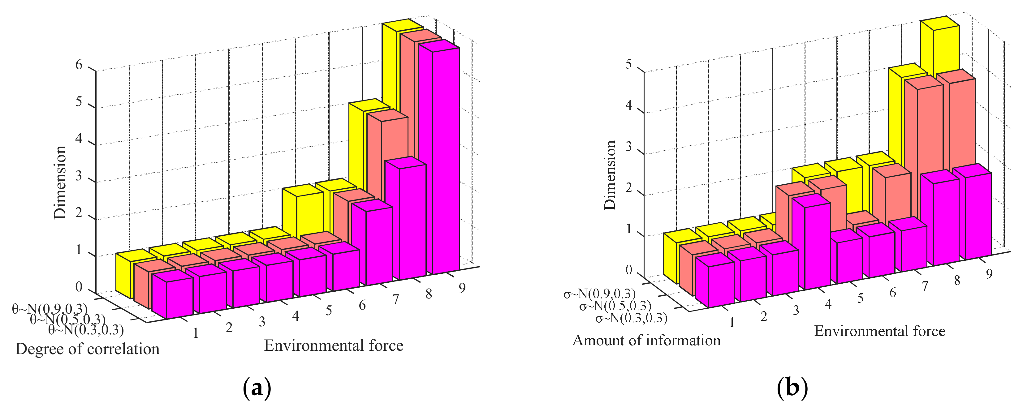 Axioms 10 00270 g028