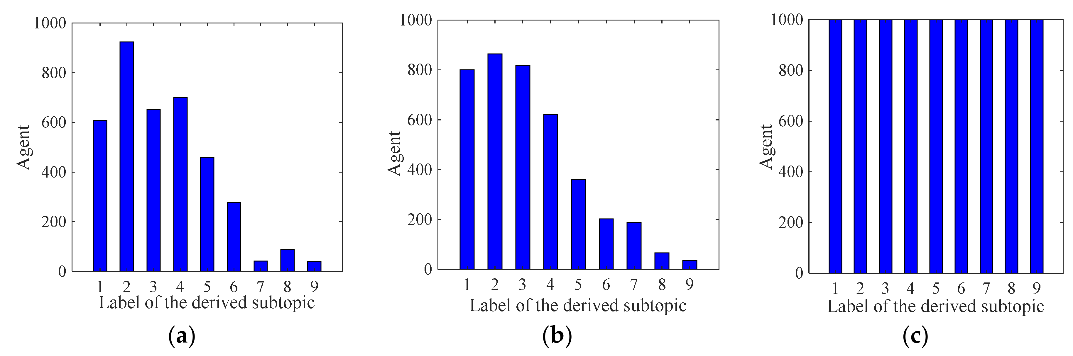 Axioms 10 00270 g029