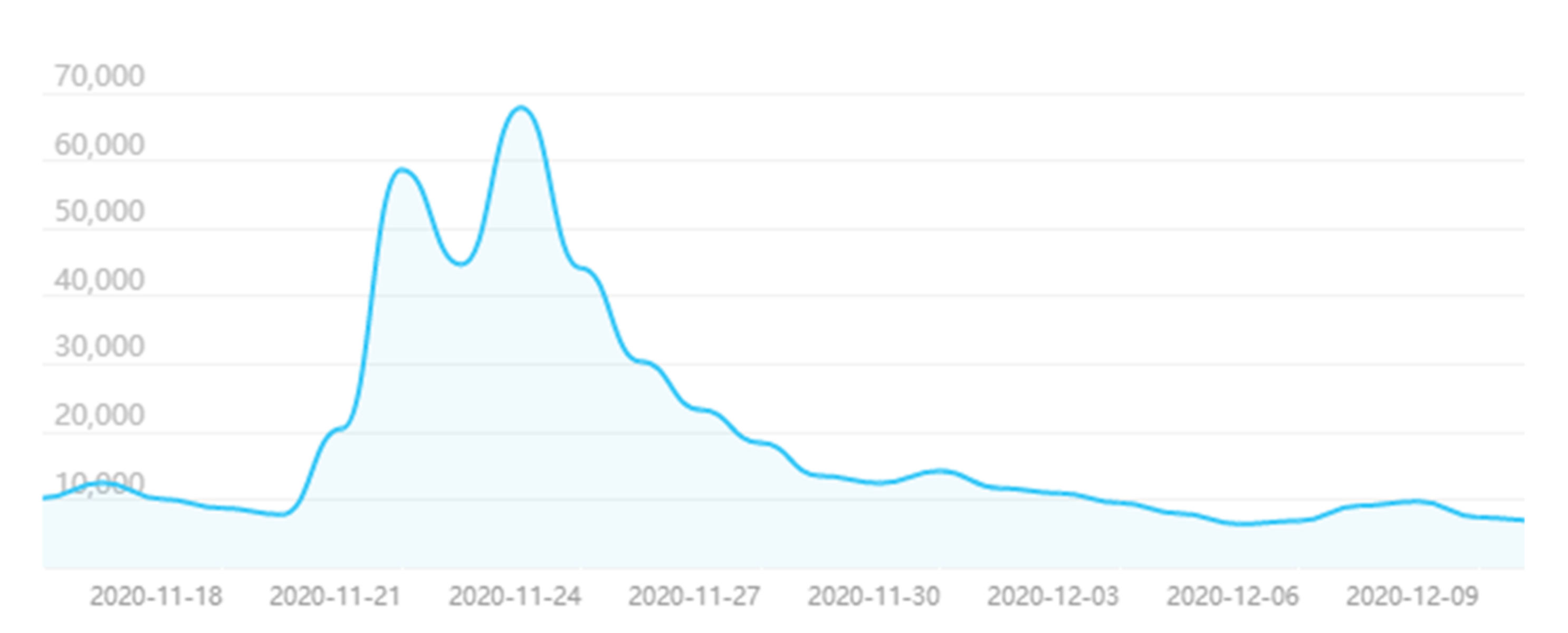 Axioms 10 00270 g031