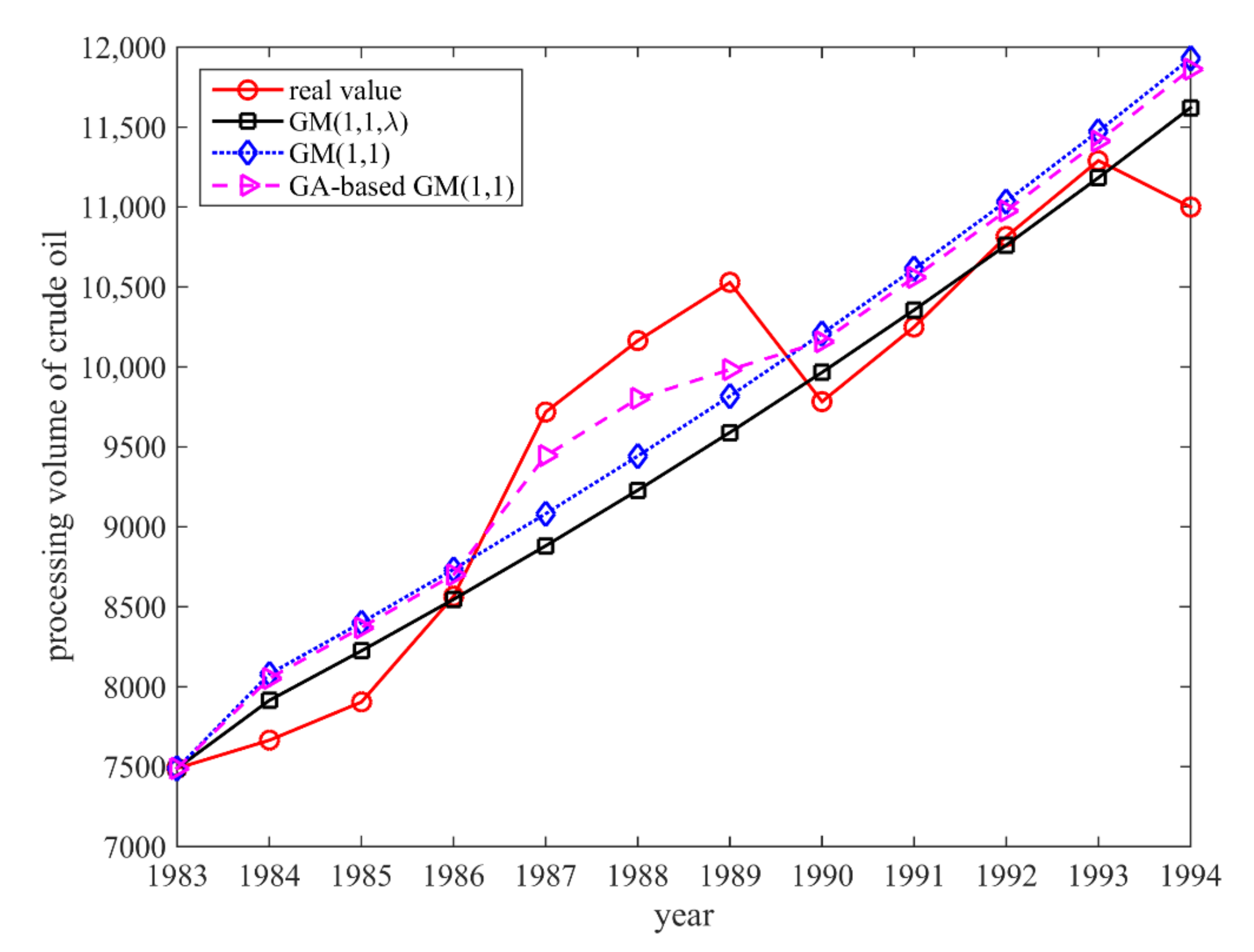 Axioms 10 00278 g002