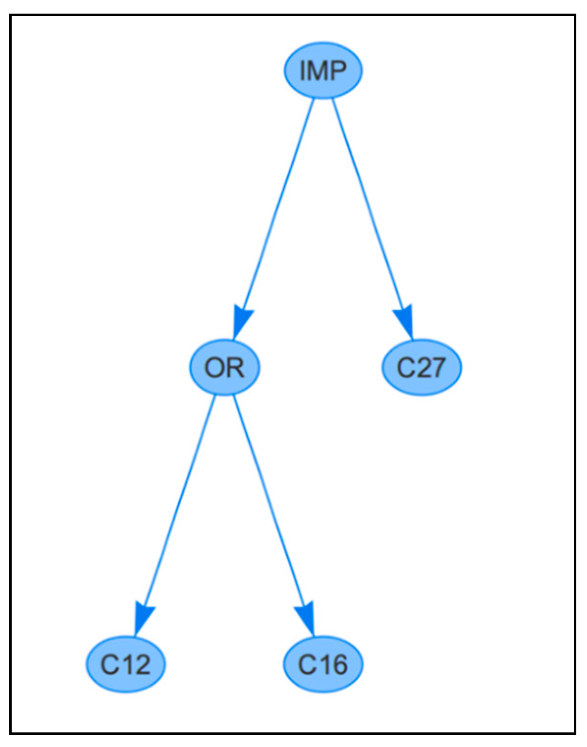 Axioms 10 00280 g003