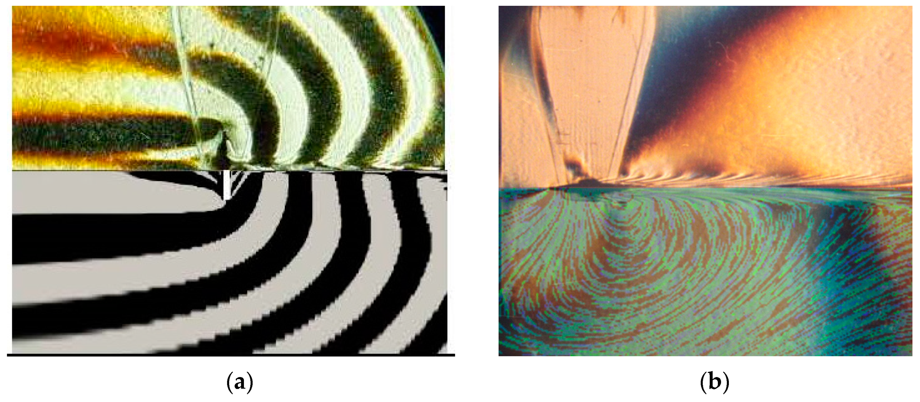 Axioms 10 00286 g003