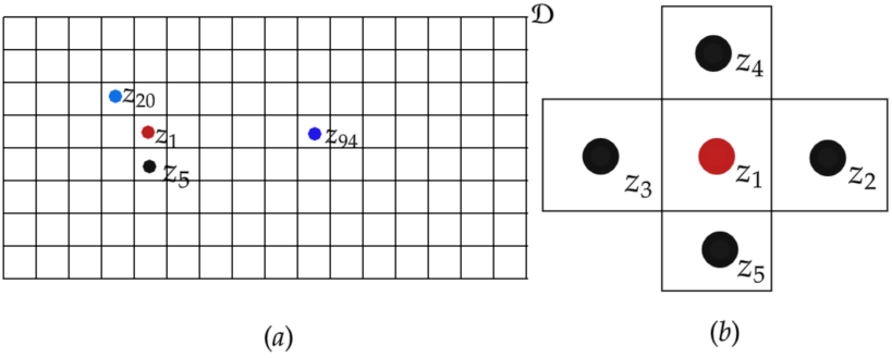 Axioms 10 00307 g001