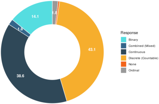 Axioms 10 00307 g003