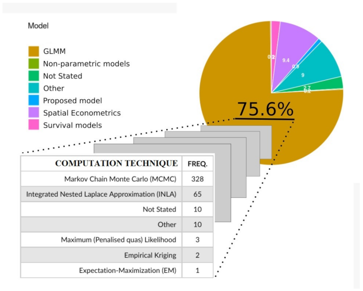 Axioms 10 00307 g004