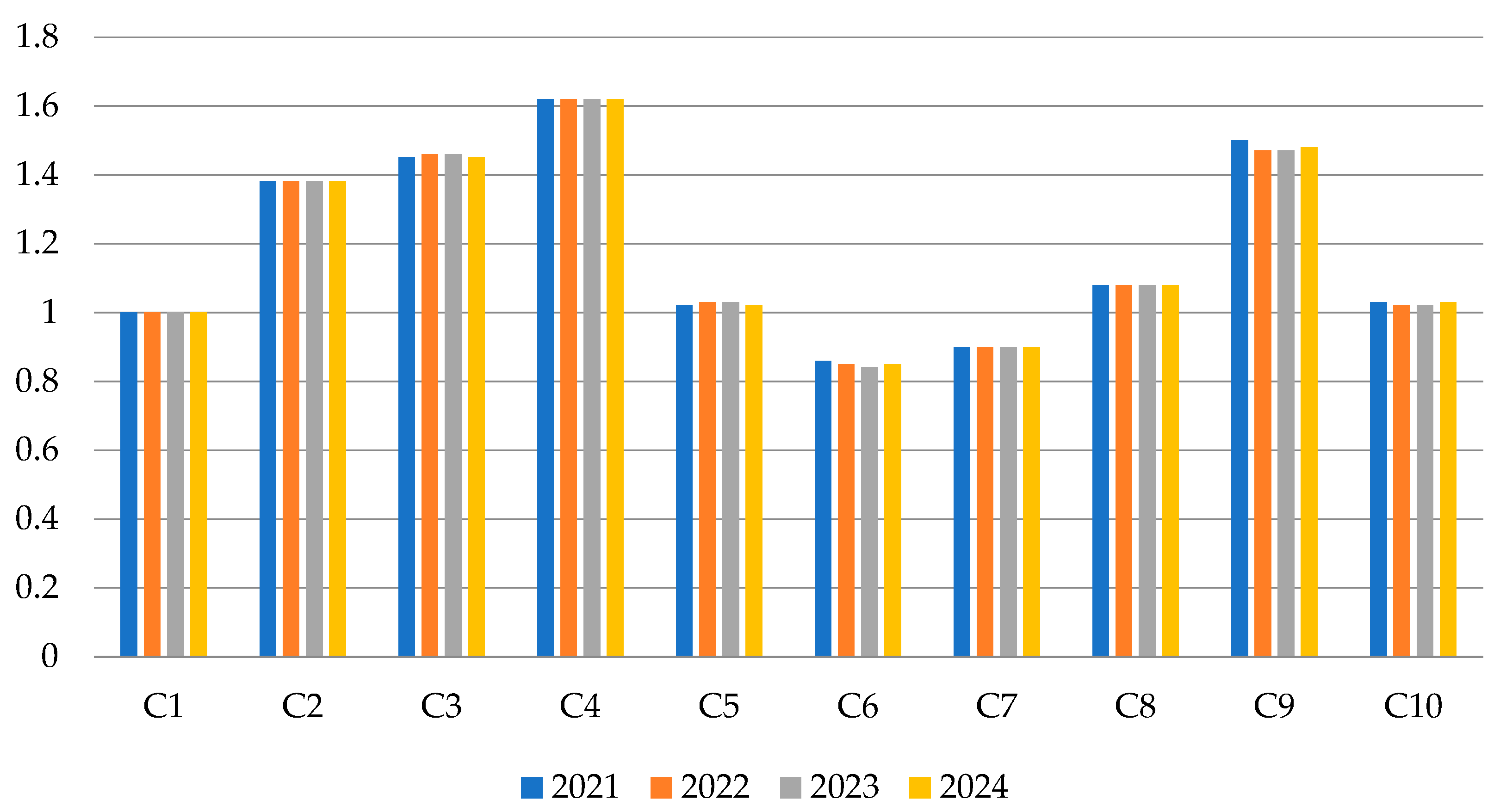 Axioms 10 00309 g003 Axioms 10 00309 g003