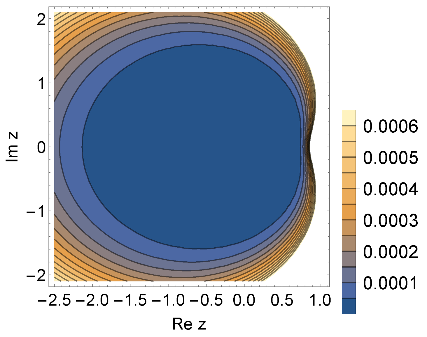 Axioms 10 00310 g002