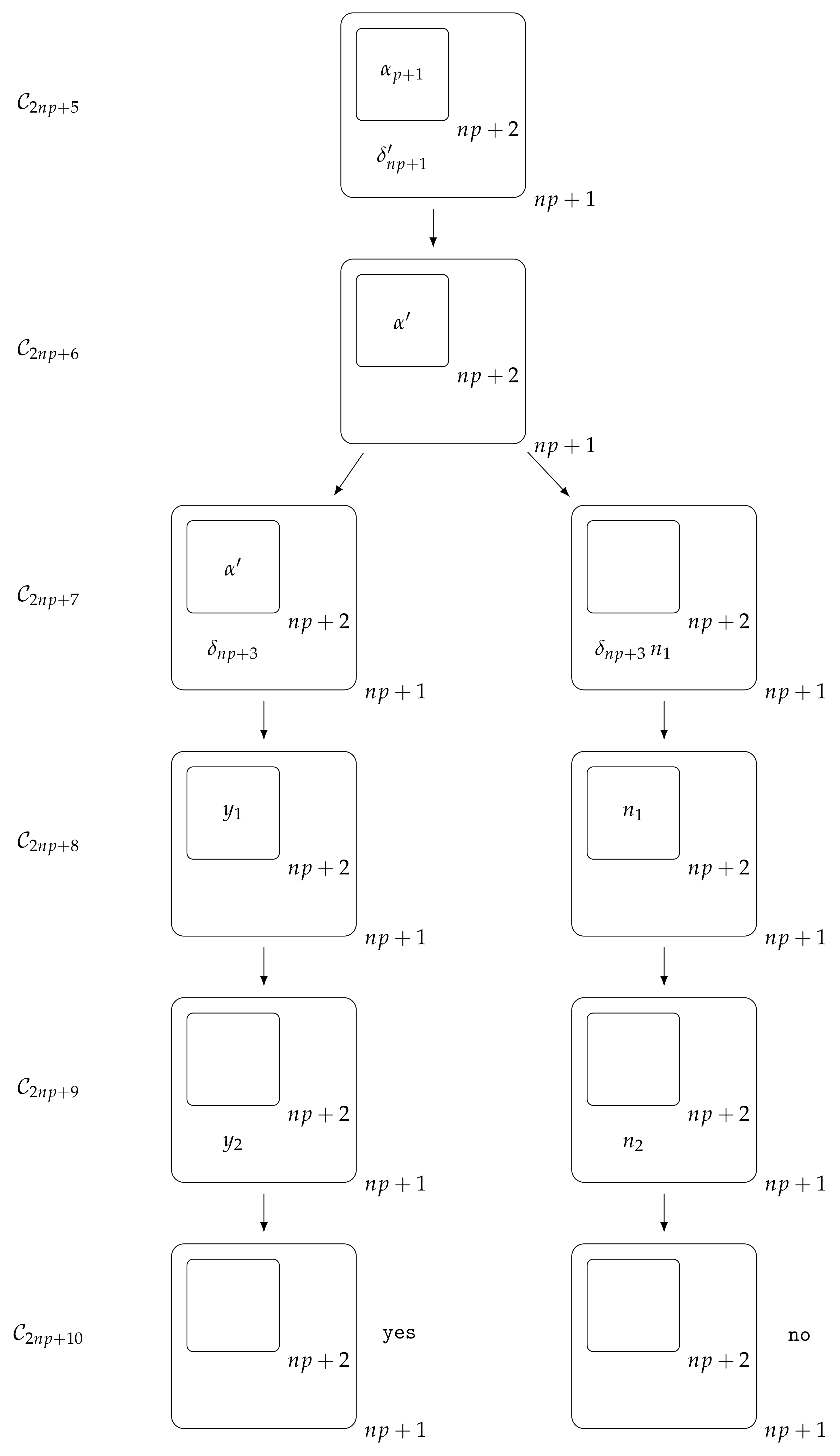 Axioms 10 00327 g001