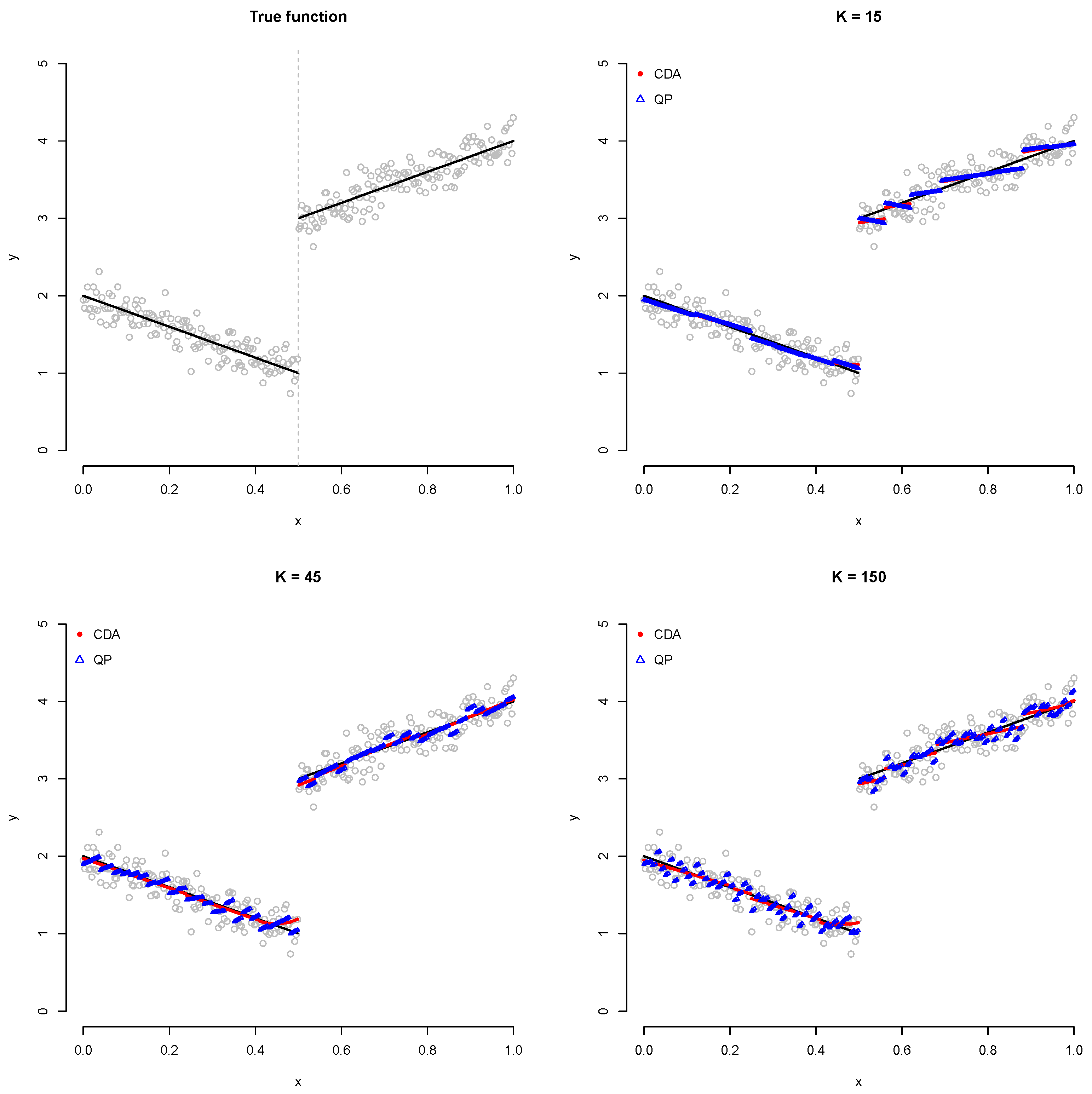 Axioms 10 00331 g001