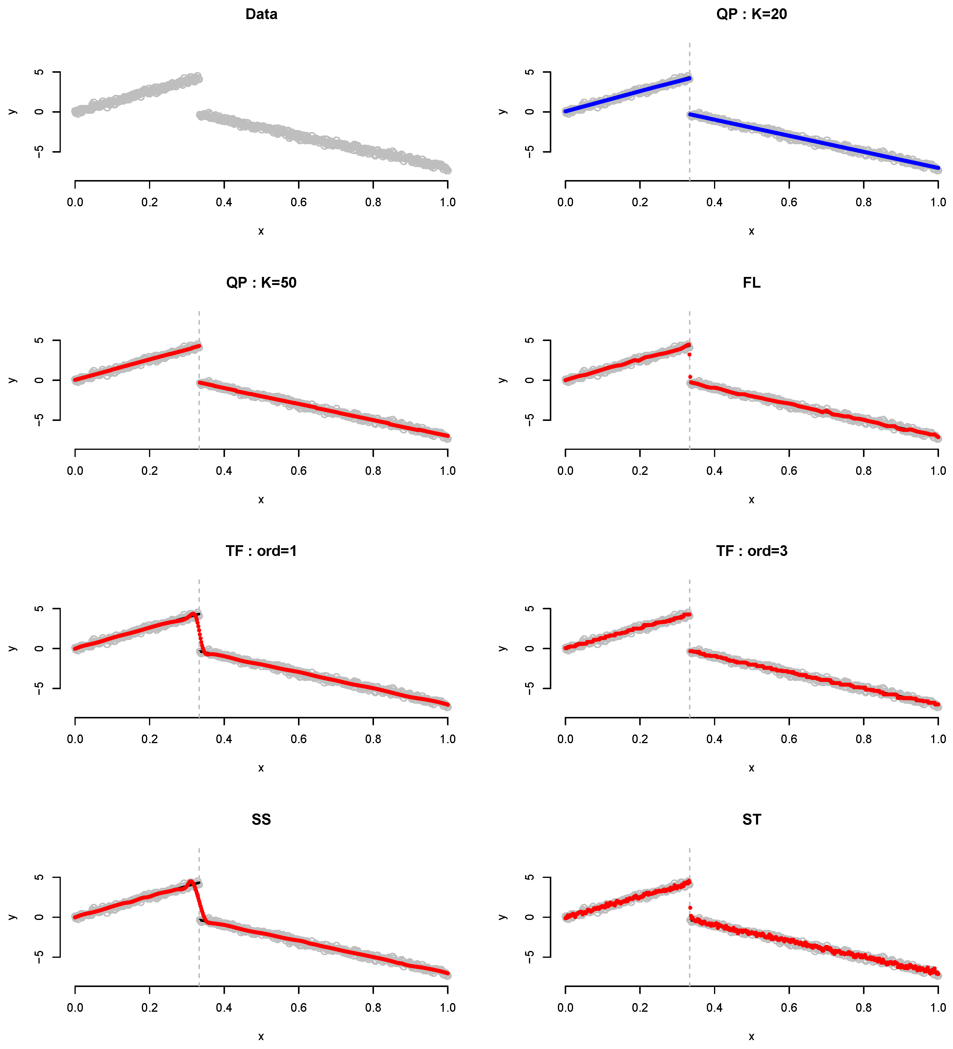 Axioms 10 00331 g003