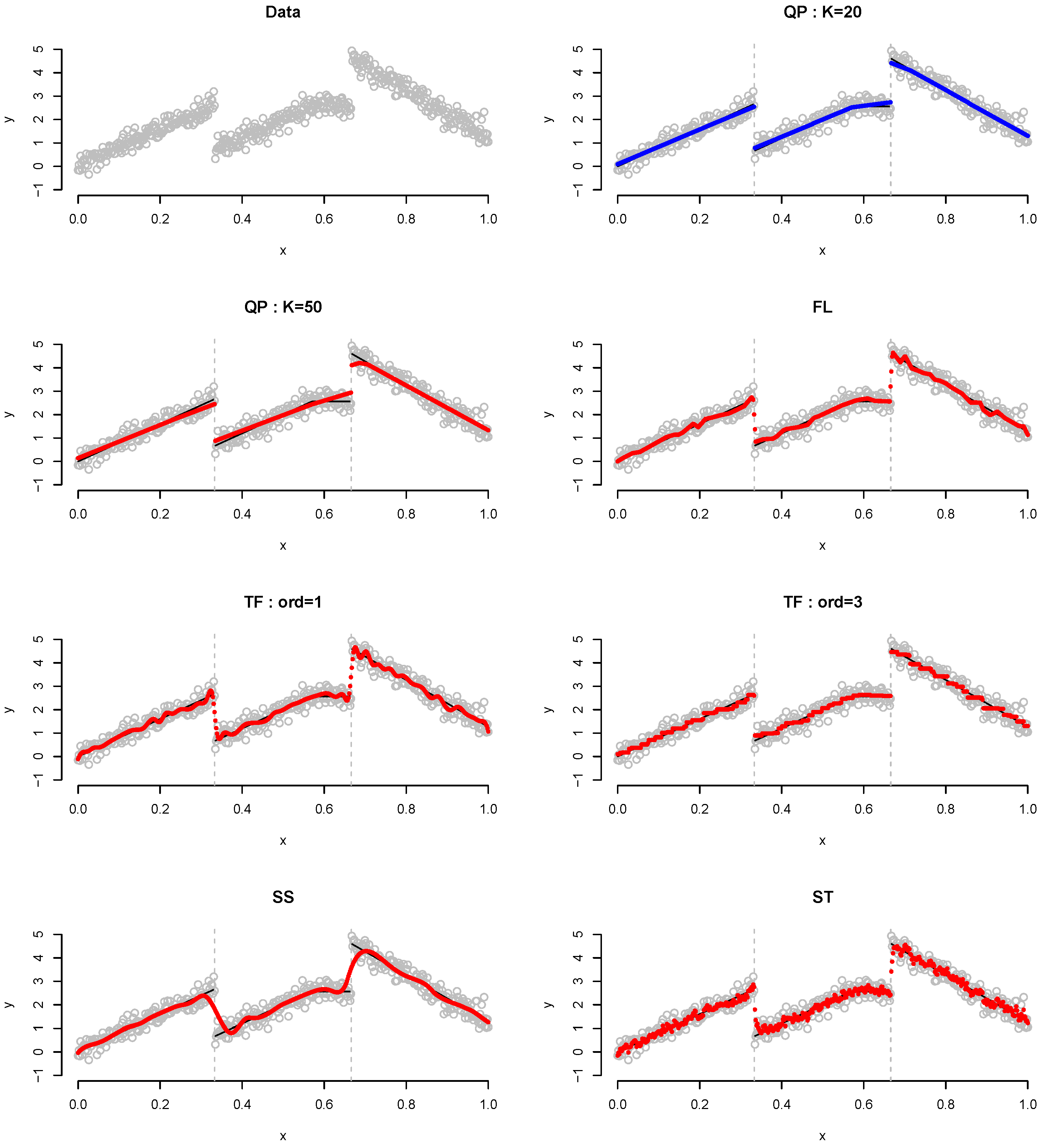 Axioms 10 00331 g004