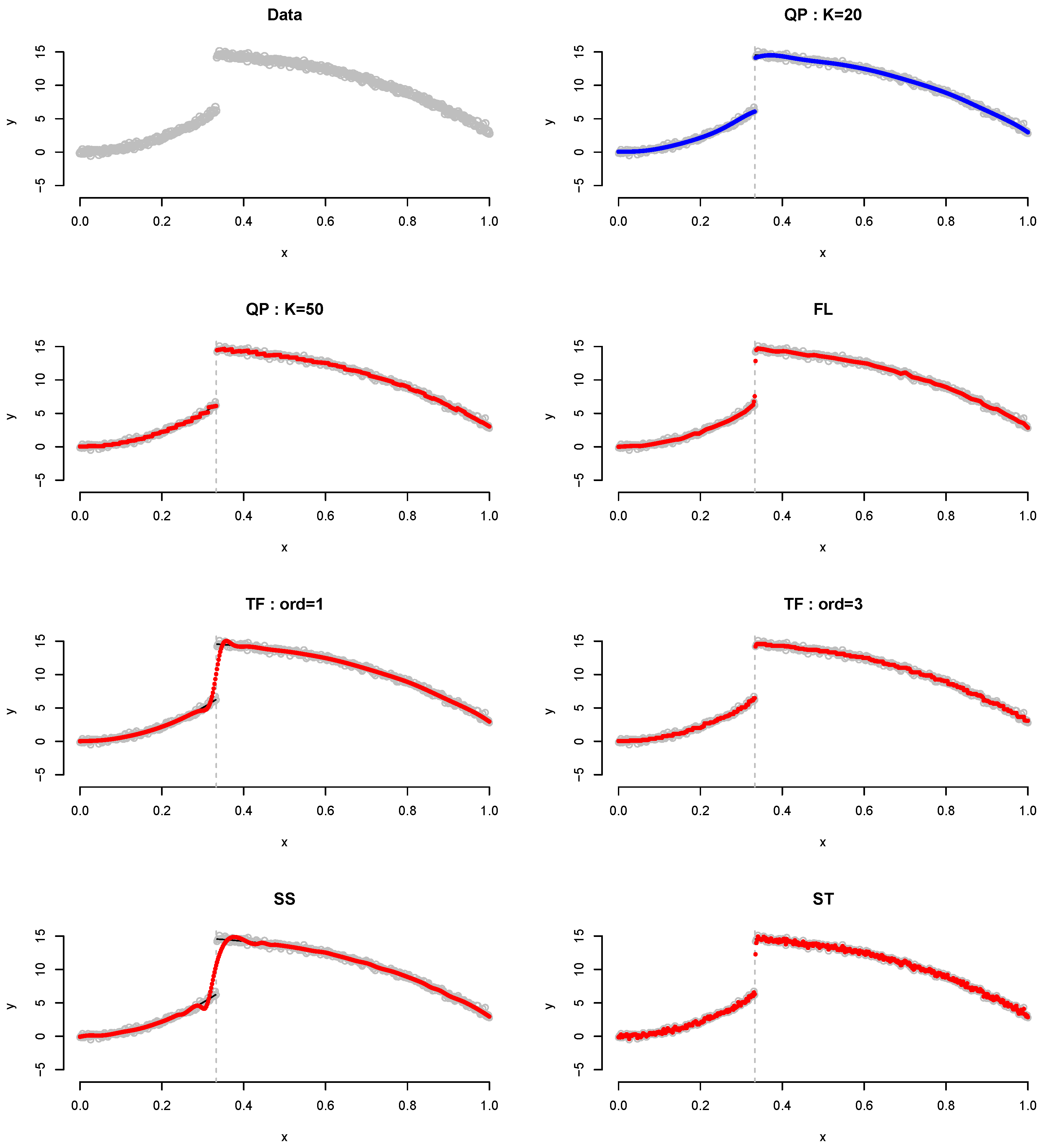 Axioms 10 00331 g005