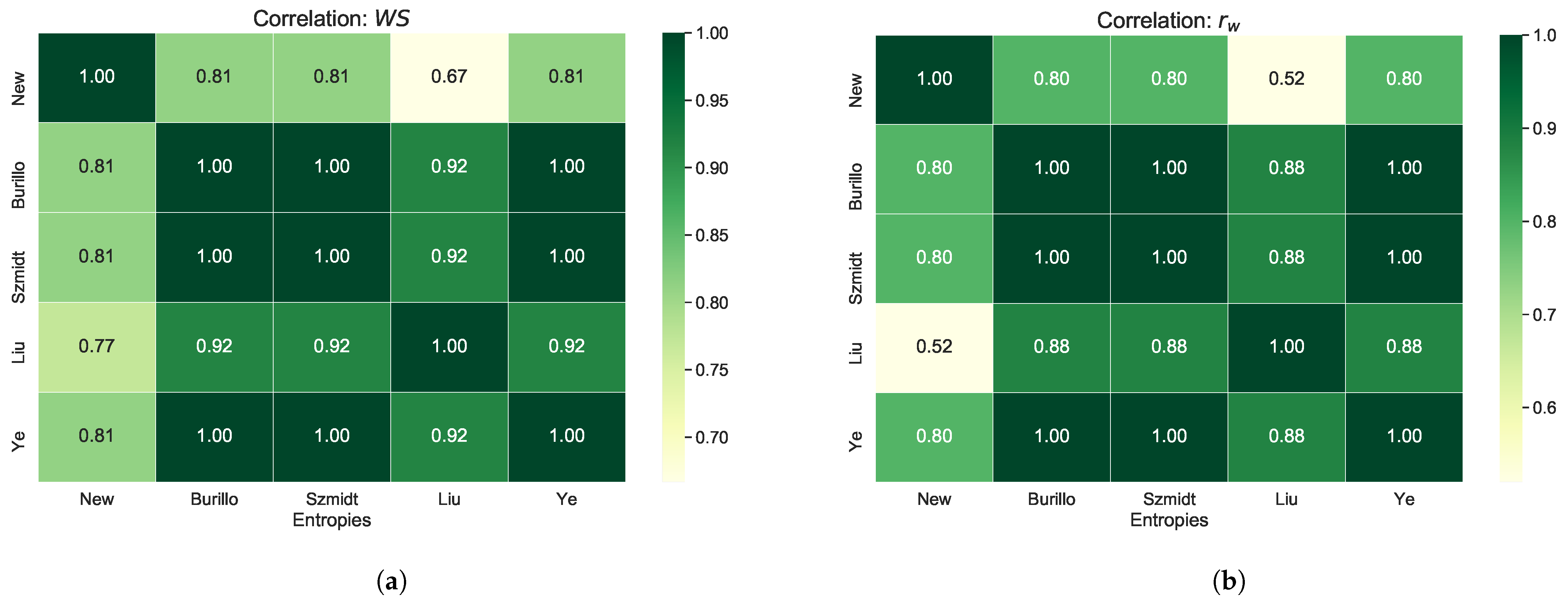 Axioms 10 00335 g002