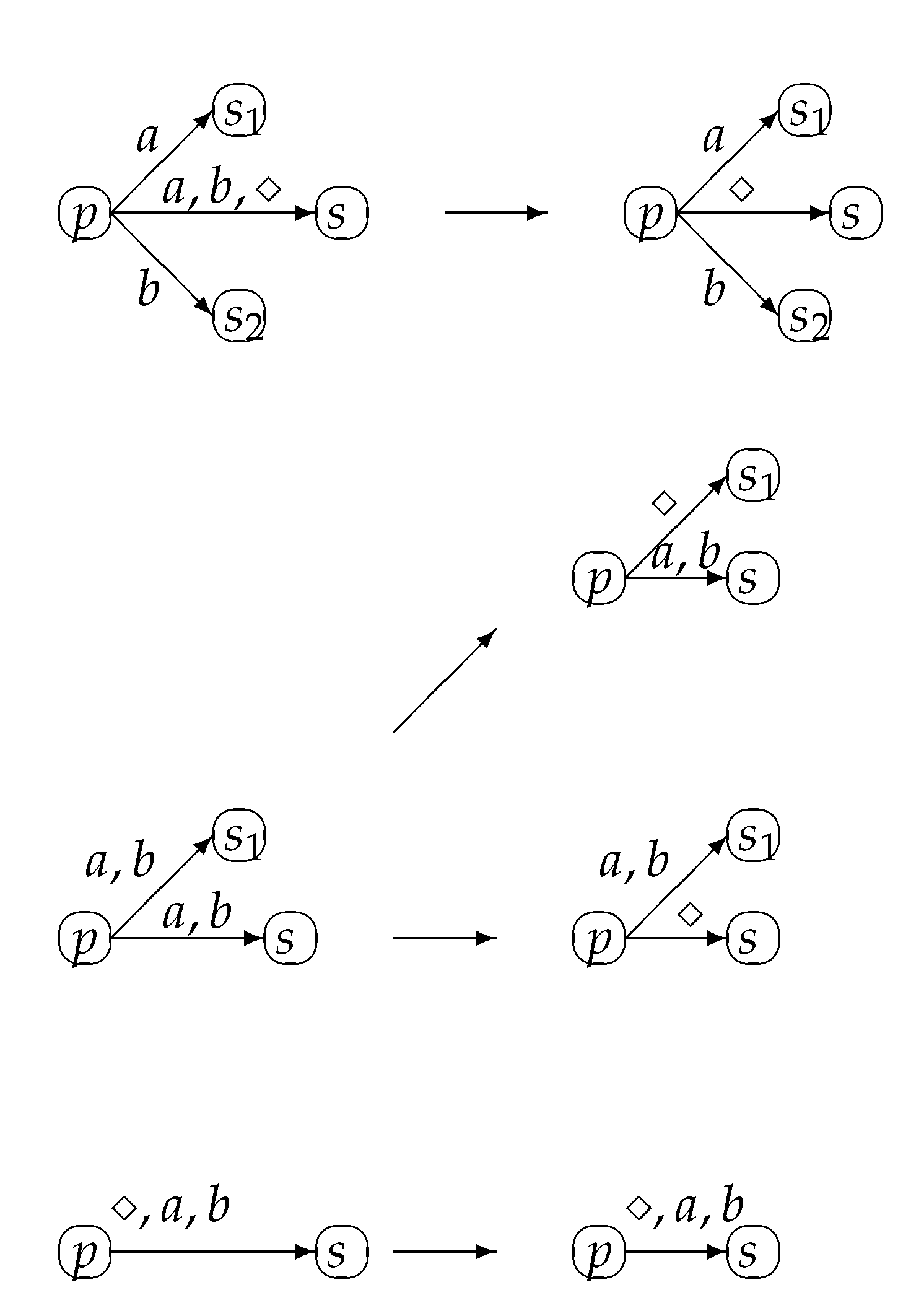 Axioms 10 00338 g001 Axioms 10 00338 g001