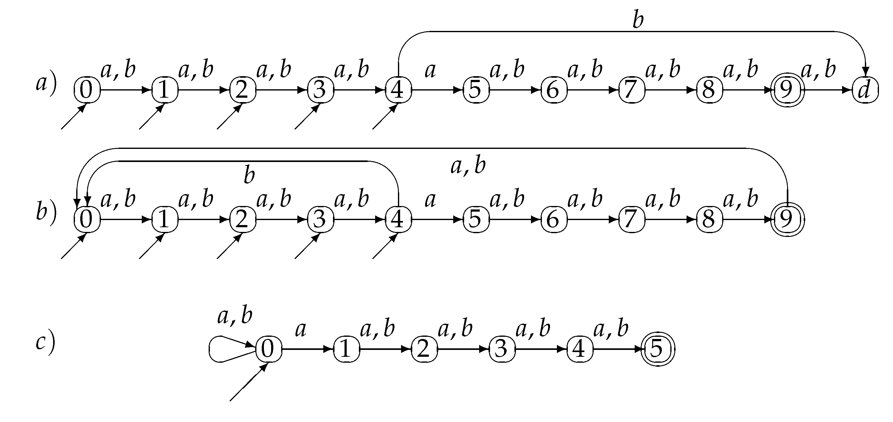 Axioms 10 00338 g003 Axioms 10 00338 g003