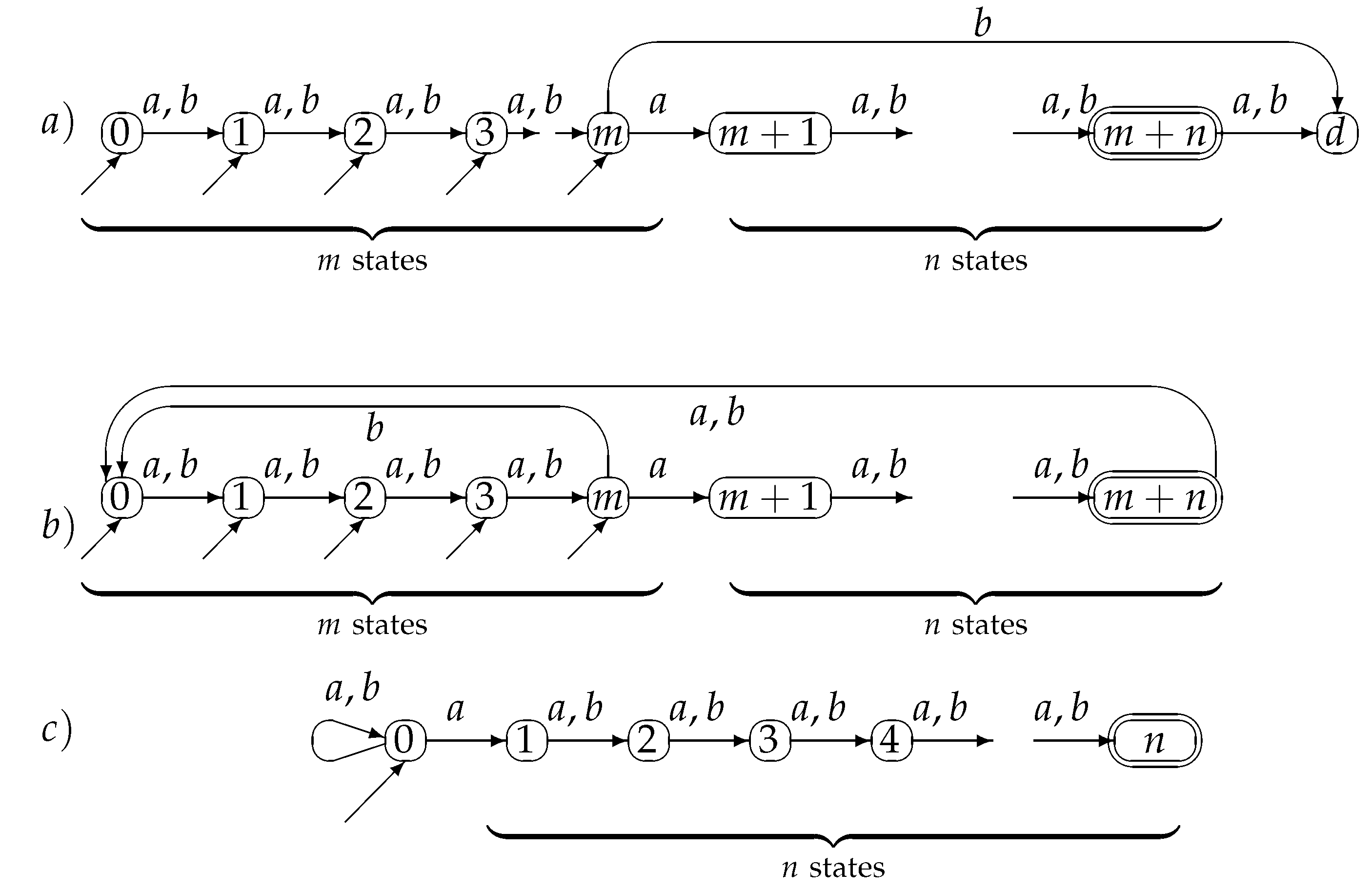 Axioms 10 00338 g004 Axioms 10 00338 g004