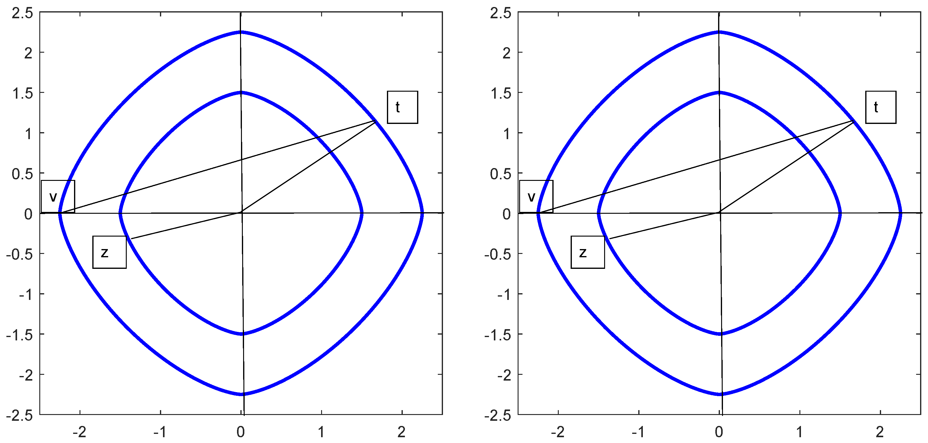 Axioms 10 00340 g002
