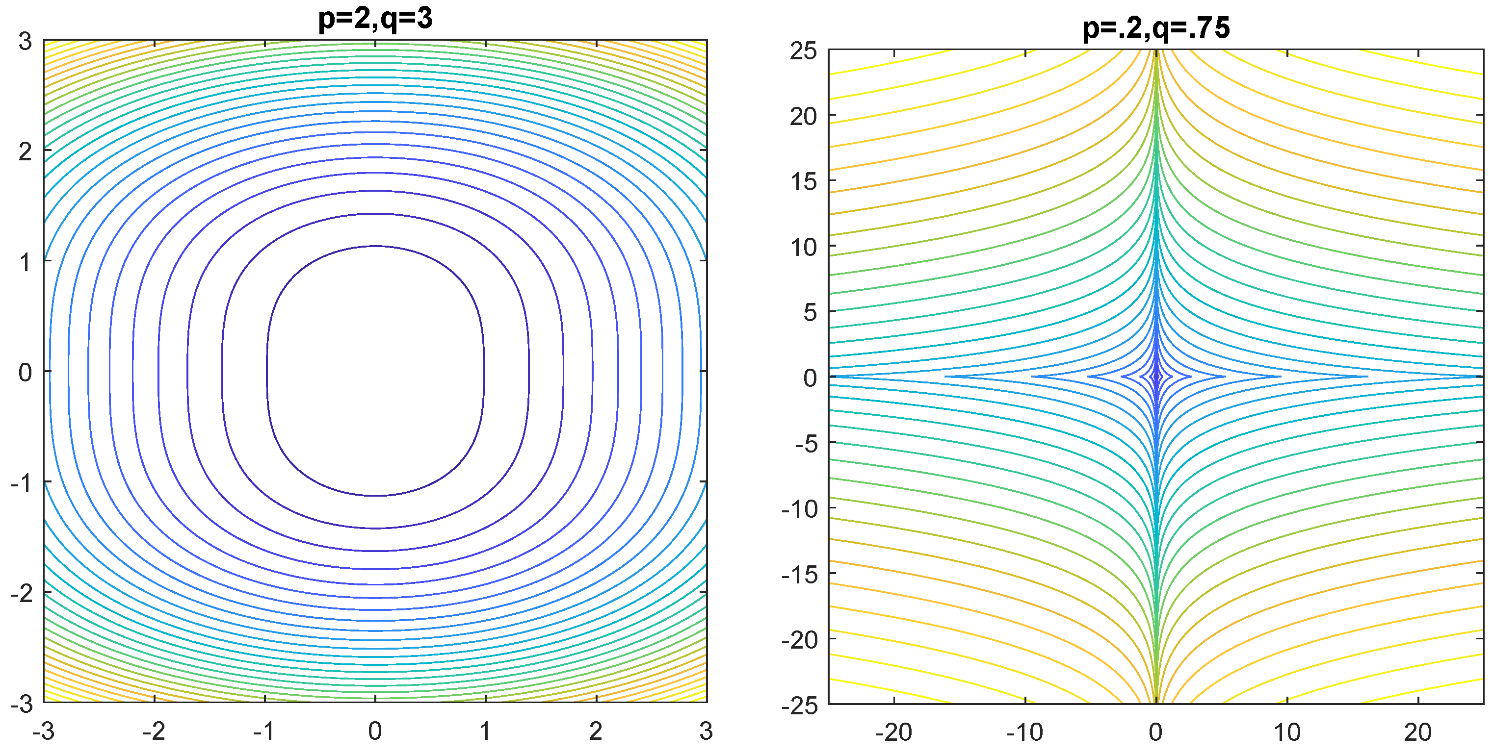 Axioms 10 00340 g010